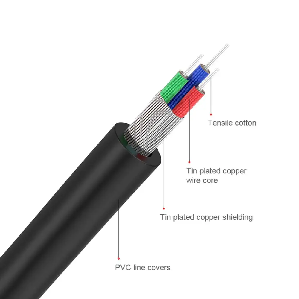 Kabel QGeeM RCA 2RCA do 3.5mm, – Home Cinema Choice recenzja i cena