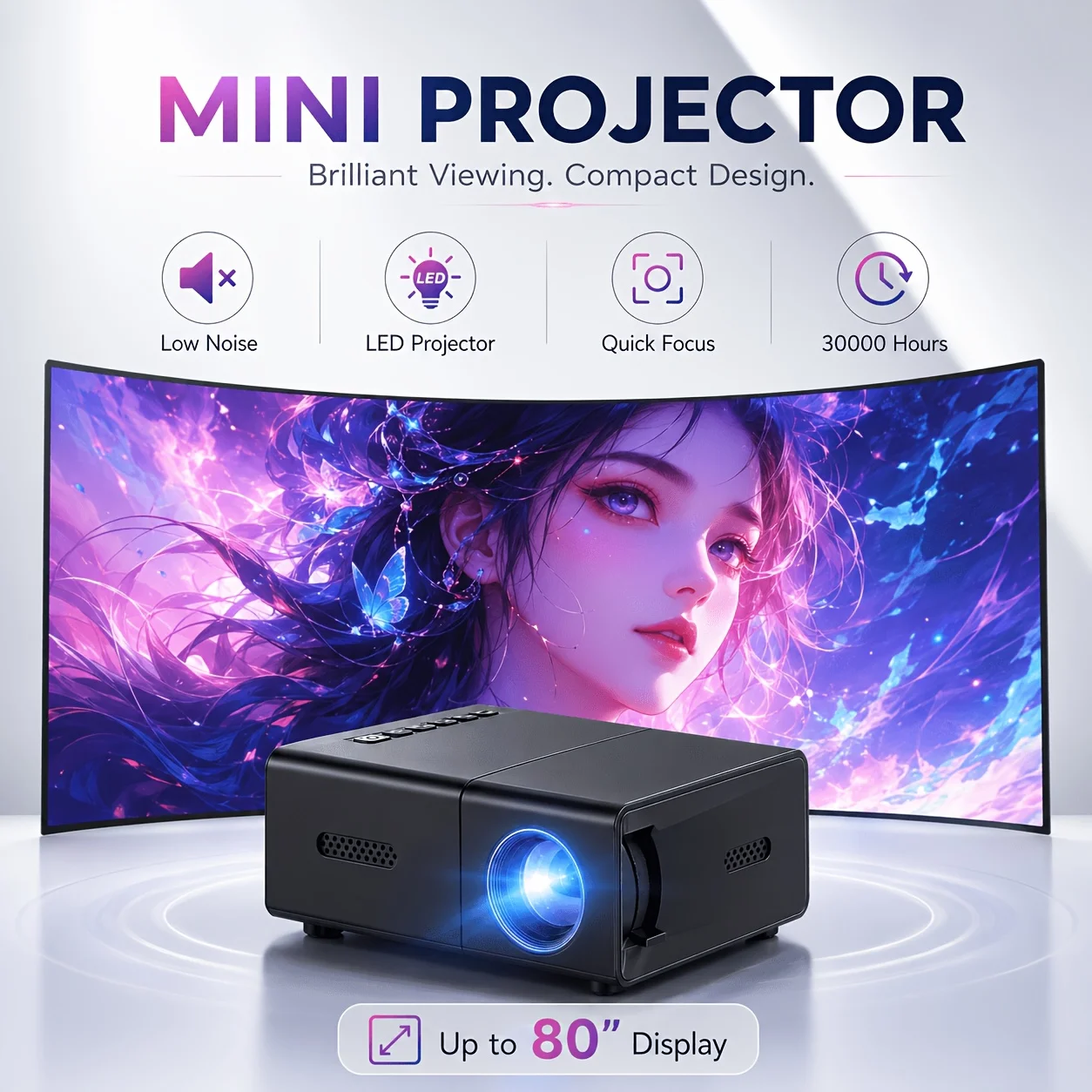 Mini przenośny projektor, komp – Home Cinema Gaming recenzja i cena