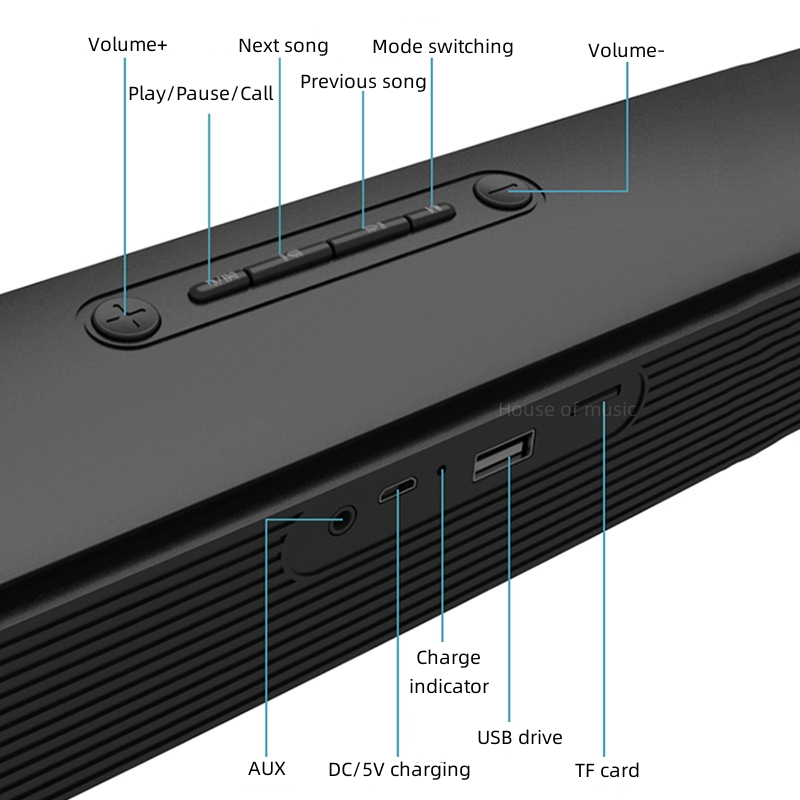 Soundbar do telewizora przewod – Home Cinema Gadgets recenzja i cena