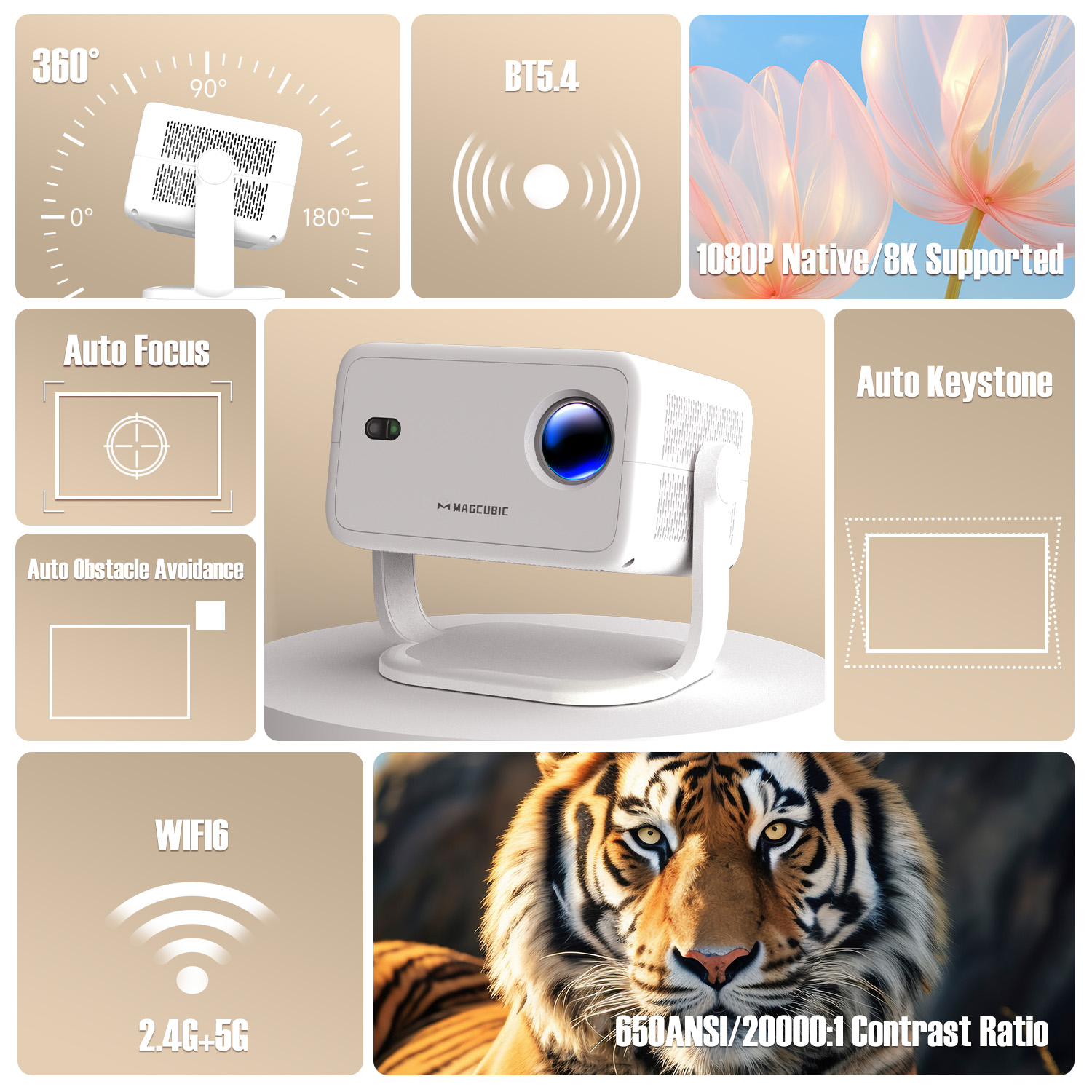 Projektor Magcubic 8K L018 650 – Home Cinema Gadgets recenzja i cena