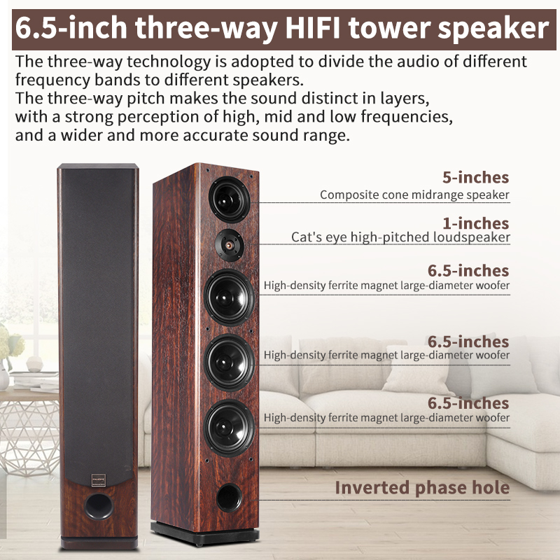 7.1 System kina domowego stoją – Home Cinema With Wireless Rear Speakers recenzja i cena