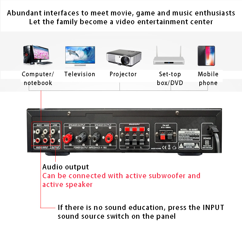 Wzmacniacz mocy 110/220V 2000W – Home Cinema Choice recenzja i cena