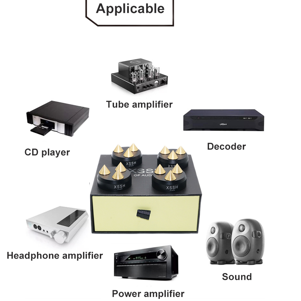 System kina domowego XSSH Audi – Home Cinema Choice recenzja i cena