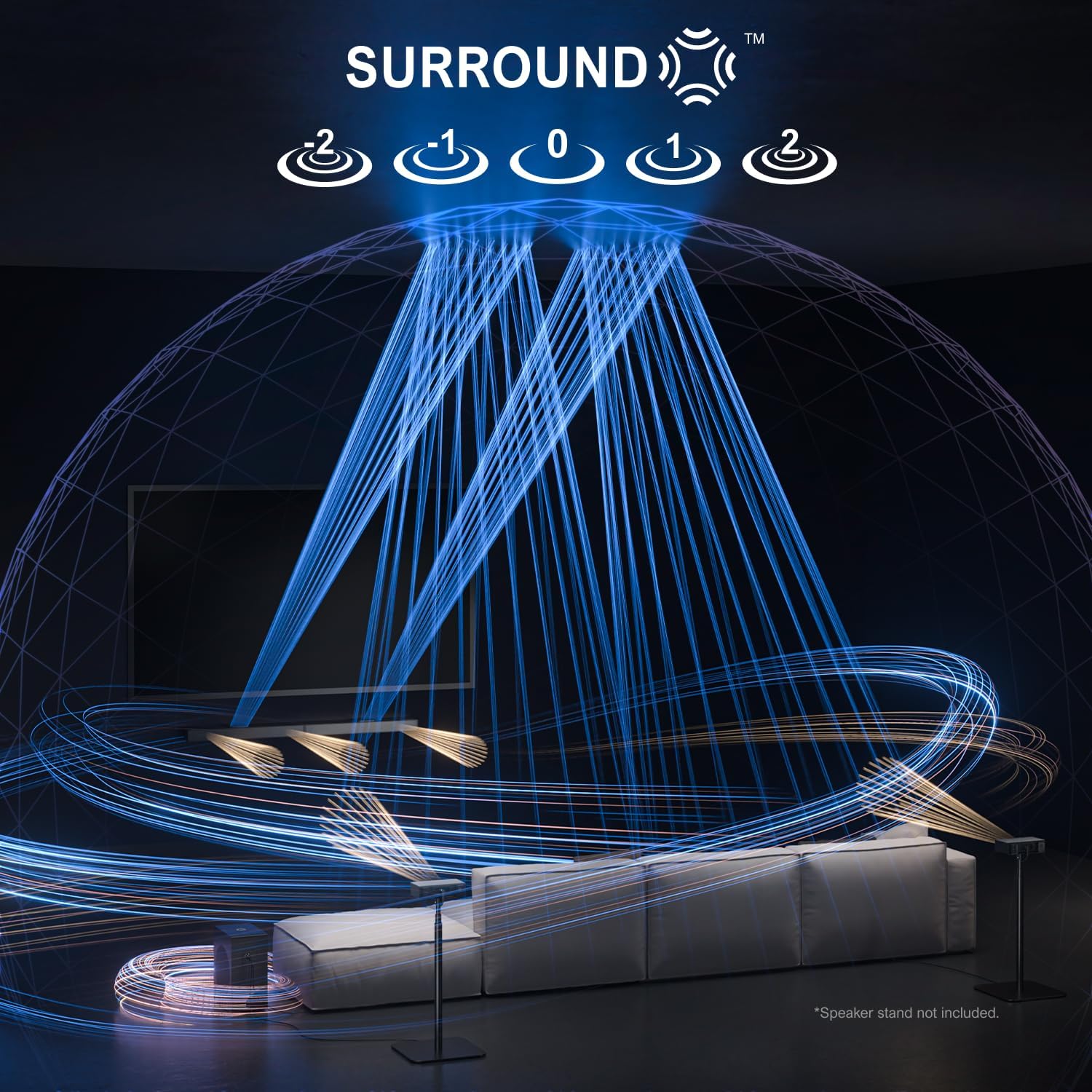 System kina domowego 5.1.2 Dol – Home Cinema With Wireless Rear Speakers recenzja i cena