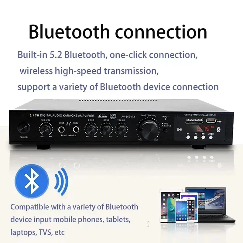 AV-369BT Bluetooth 5.1 Głośnik – Home Cinema Choice recenzja i cena