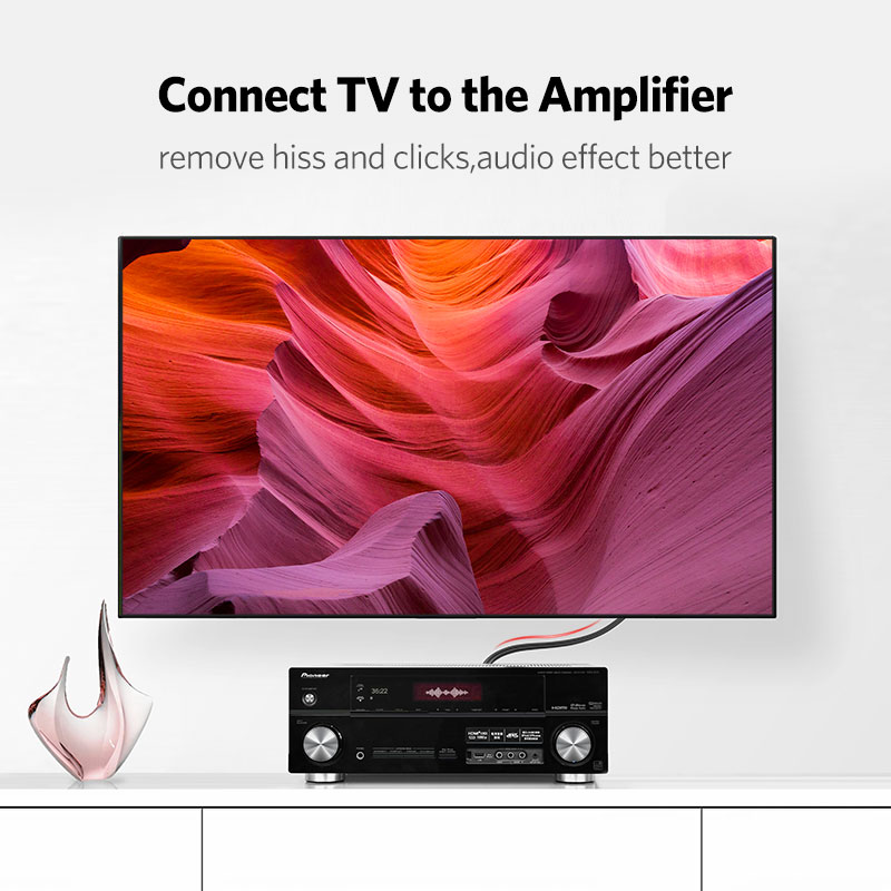 UGREEN 2RCA do 2 RCA z męskieg – Home Cinema Choice recenzja i cena