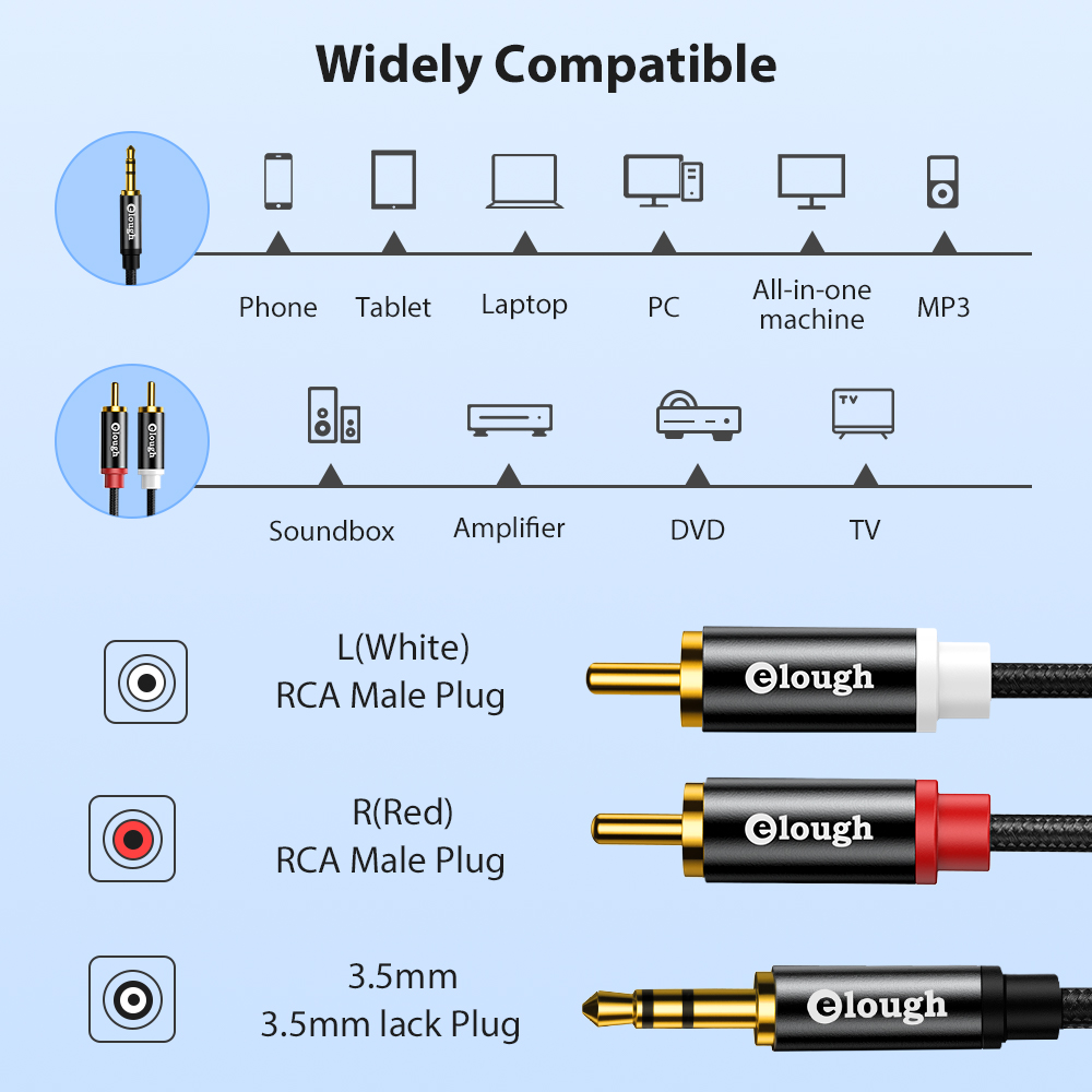 Elough kabel RCA AUX RCA kabel – Home Cinema Choice recenzja i cena