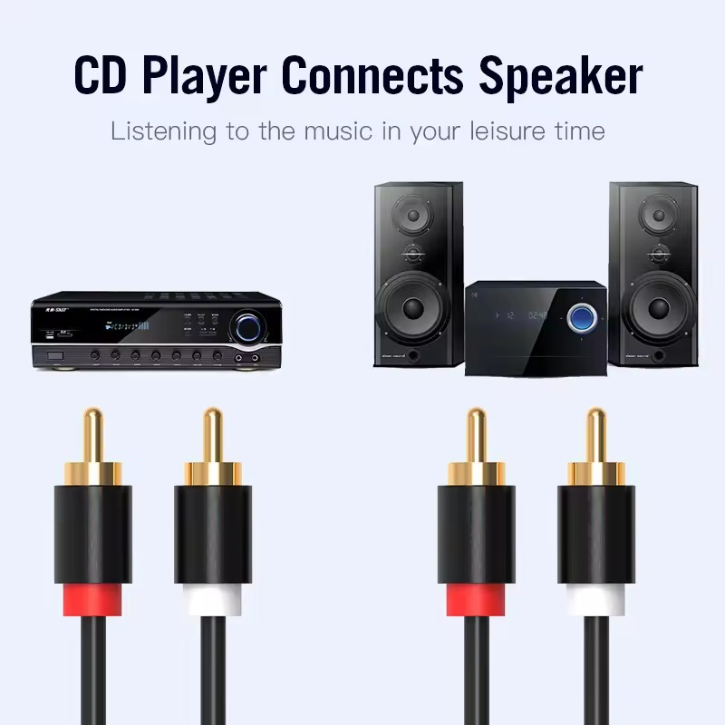 Kabel RCA Stereo HIFI 2RCA do  – Home Cinema Choice recenzja i cena