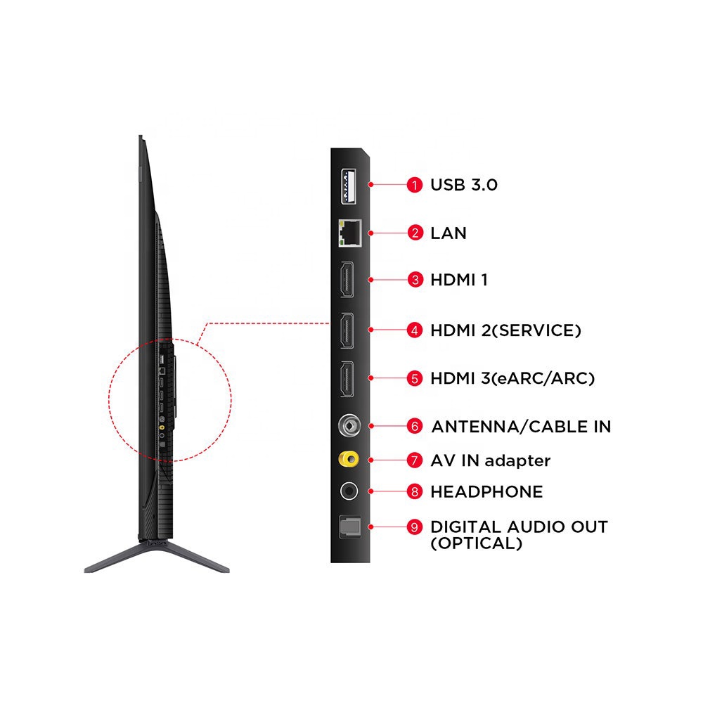 65-calowy telewizor 4K QLED Go – Home Cinema Gaming recenzja i cena
