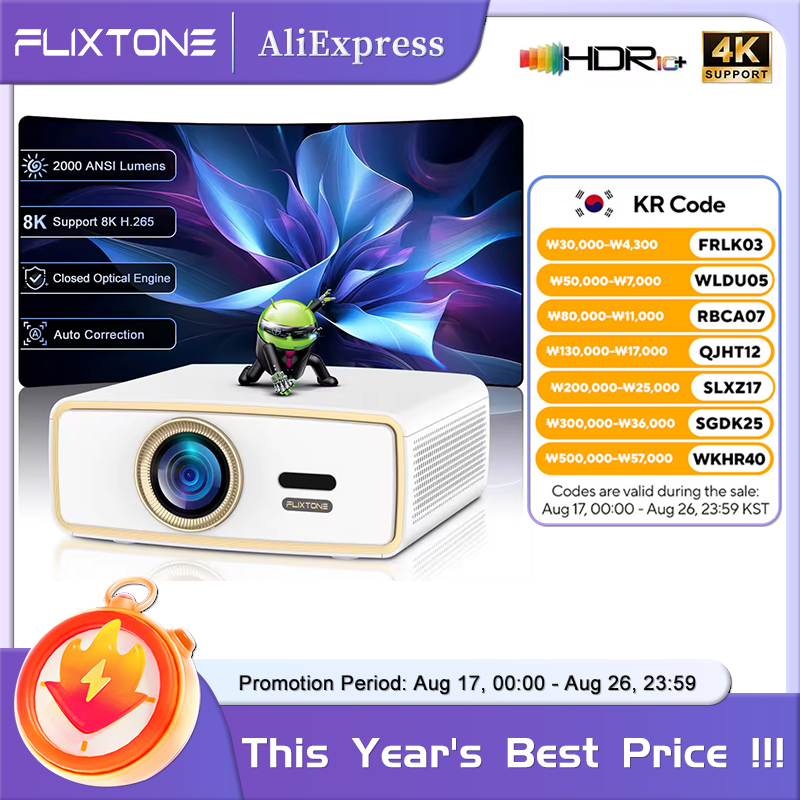 Flixtone E900 MINI Przenośny P – Home Cinema Gadgets recenzja i cena