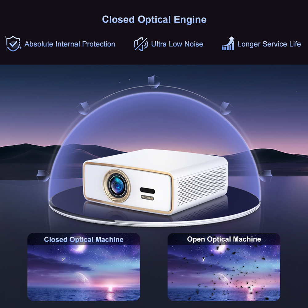 Flixtone E900 MINI Przenośny P – Home Cinema Gadgets recenzja i cena